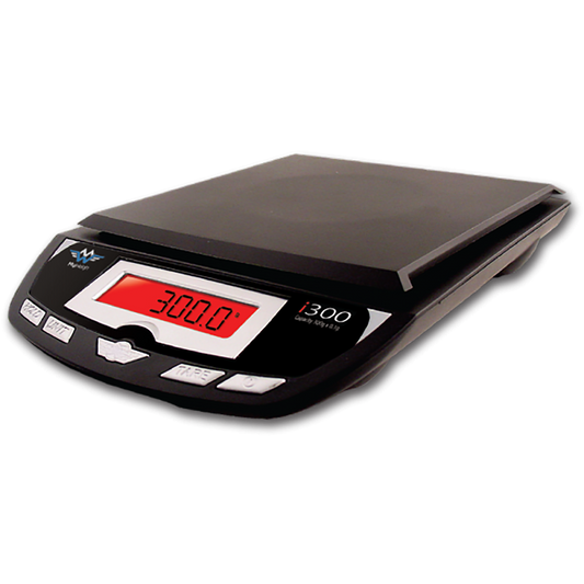 iBalance Scales