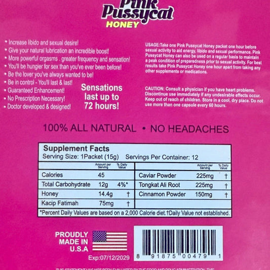 Pink Pussycat Honey (For Women) - 12 Ct Display [C-SX-PP]
