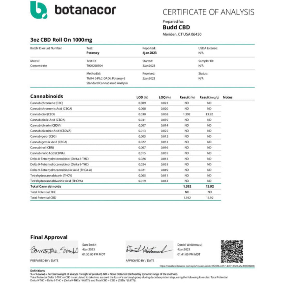 Budd. Nano Amplified Roll-On 1000mg [C-B-RO-1000]
