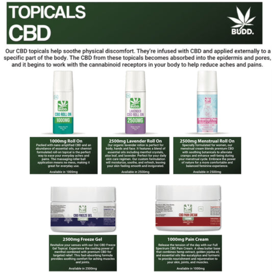 BUDD. Topicals 1,000 to 2,500mg - All Varieties In Stock!
