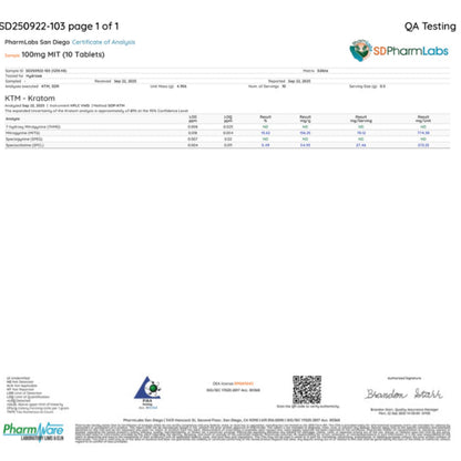 Hydroxie's BRAND NEW MIT 100mg Chewable Tablets  – 2, 5 or 10ct [K-HMIT]
