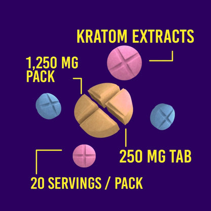 NEW DOZO Mitragynine Extract - 5Ct 250mg Tabs - 3 Flavors [K-DP-5C-250]