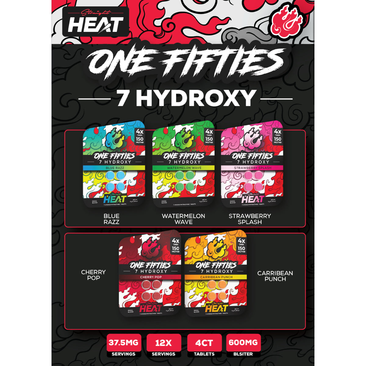 Straight HEAT 7-OH - 4Ct & NEW 10Ct 150mg Tabs - 5 Flavors [K-H150-4C]